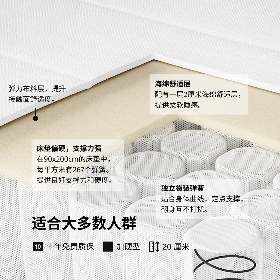 MALM, photo 10