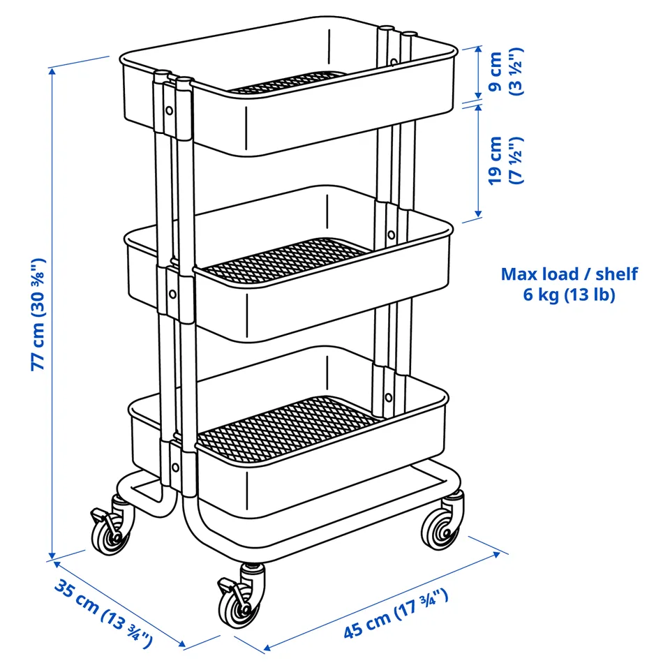 part: RÅSKOG trolley