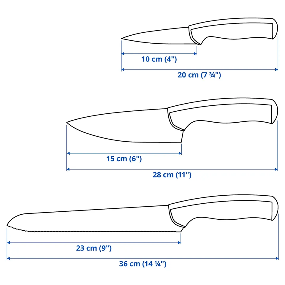 Illustration with measurements for the product: ÄNDLIG.