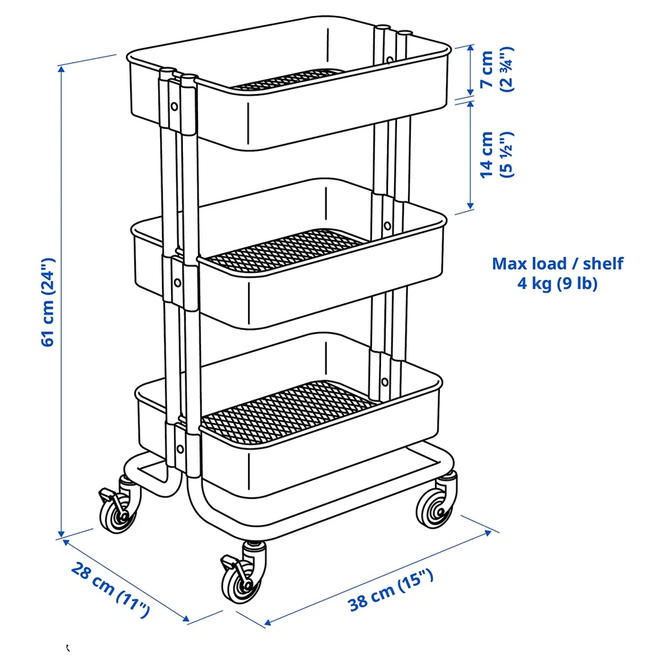 part: RÅSKOG trolley