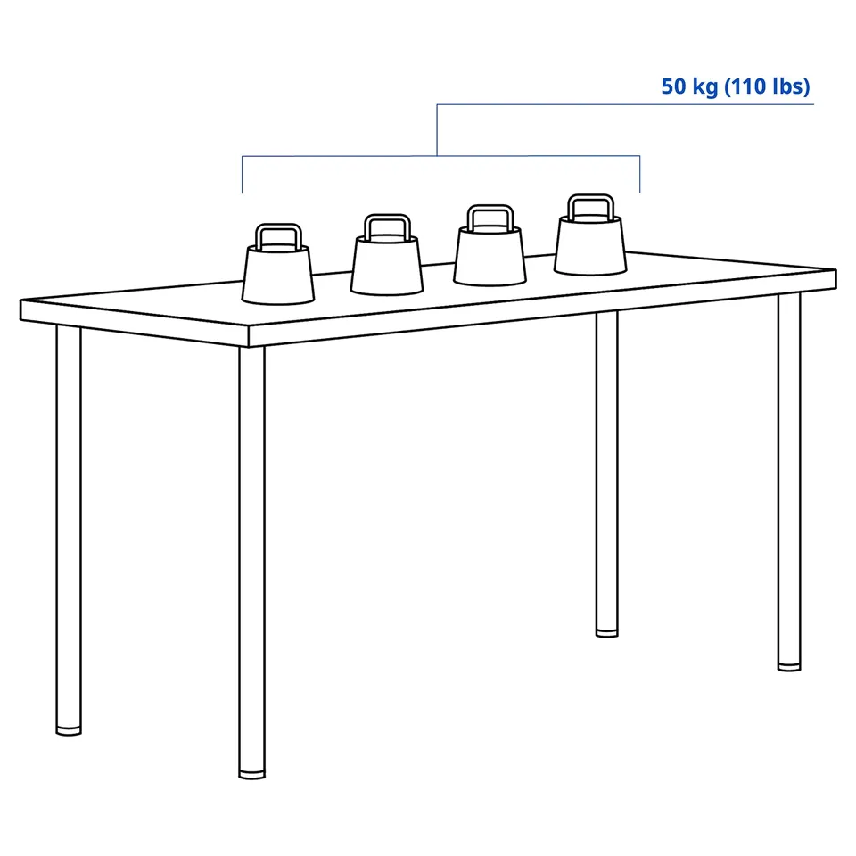 Illustration with measurements for the product: LAGKAPTEN.