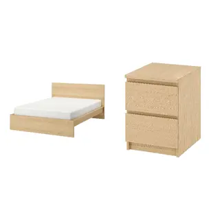 MALM