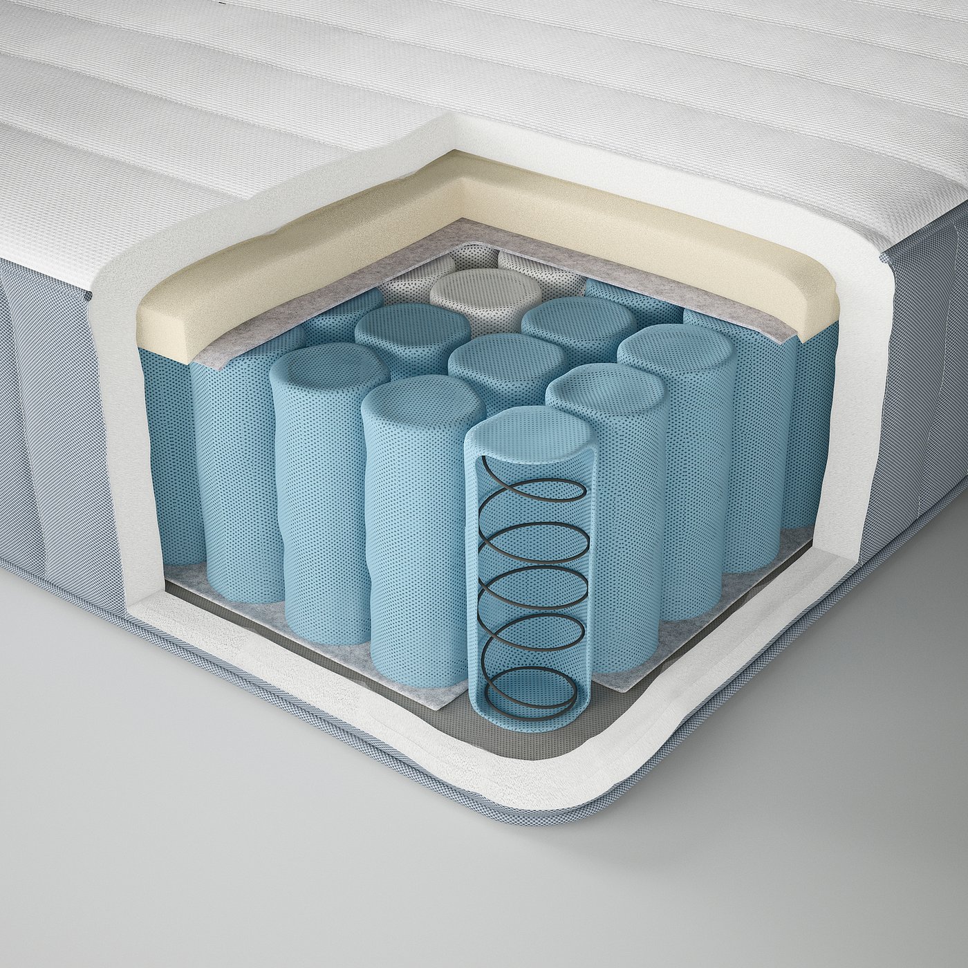 Mattress cross-section: comfort layer, springs, foam, fabric.