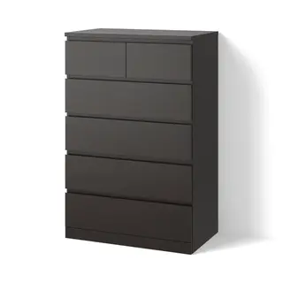 MALM