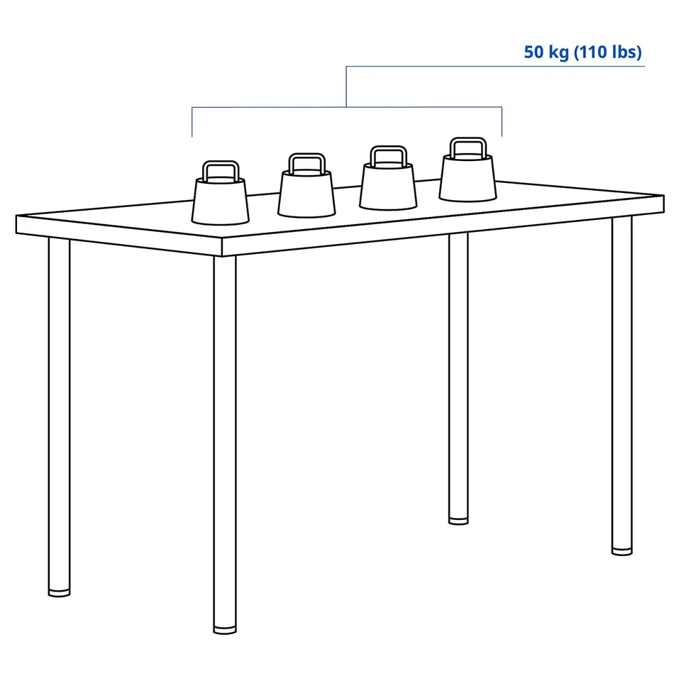 part: LAGKAPTEN / ADILS desk
