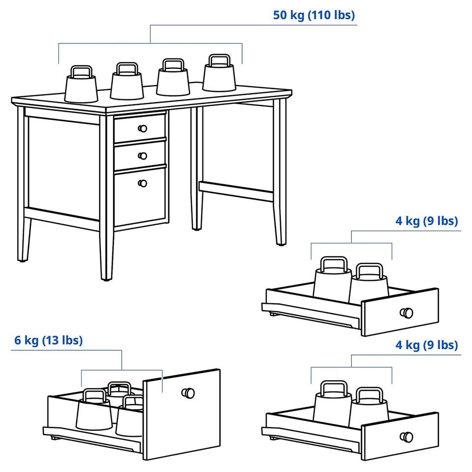 GULLABERG Desk, white, 120x65x75 cm