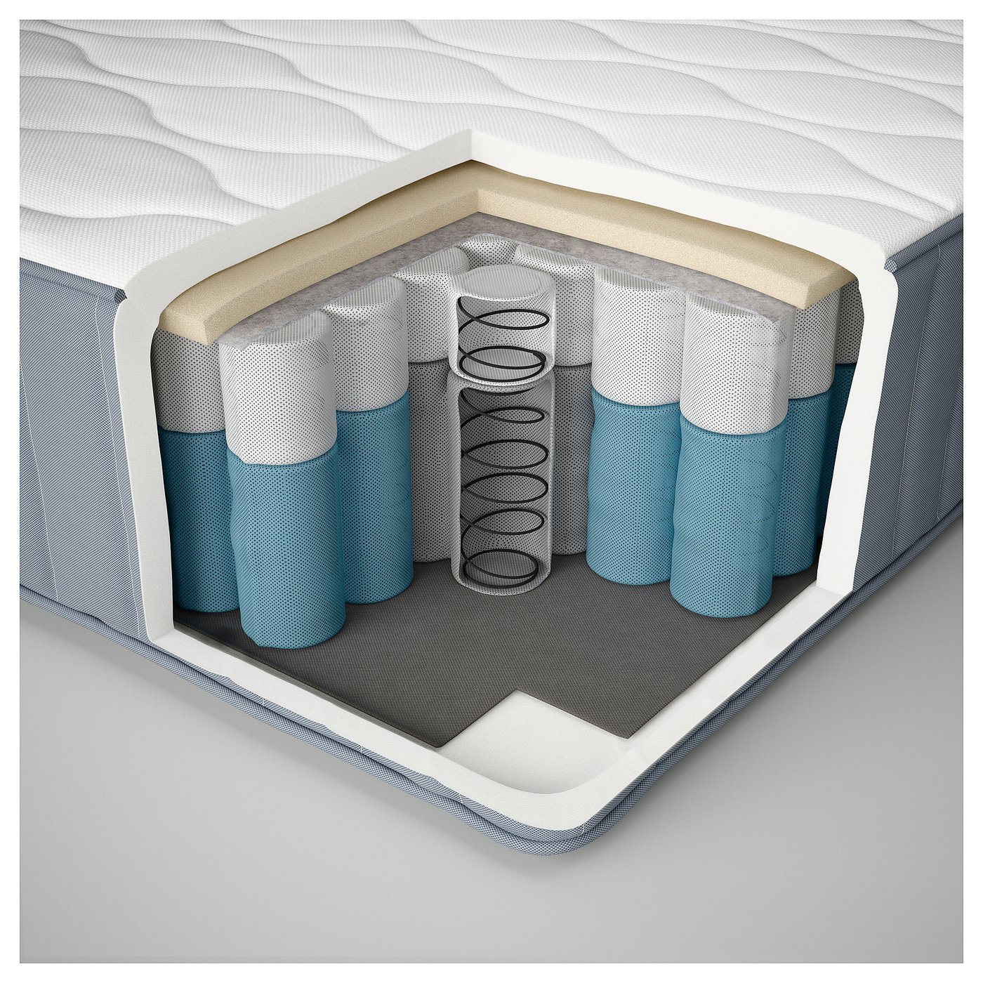 Cross-section of mattress showing layers: spring, foam, polyester, and particleboard.