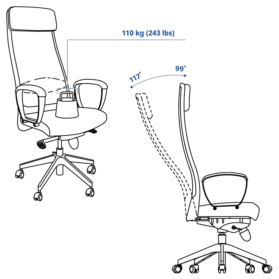 Illustration with measurements for the product: MARKUS.