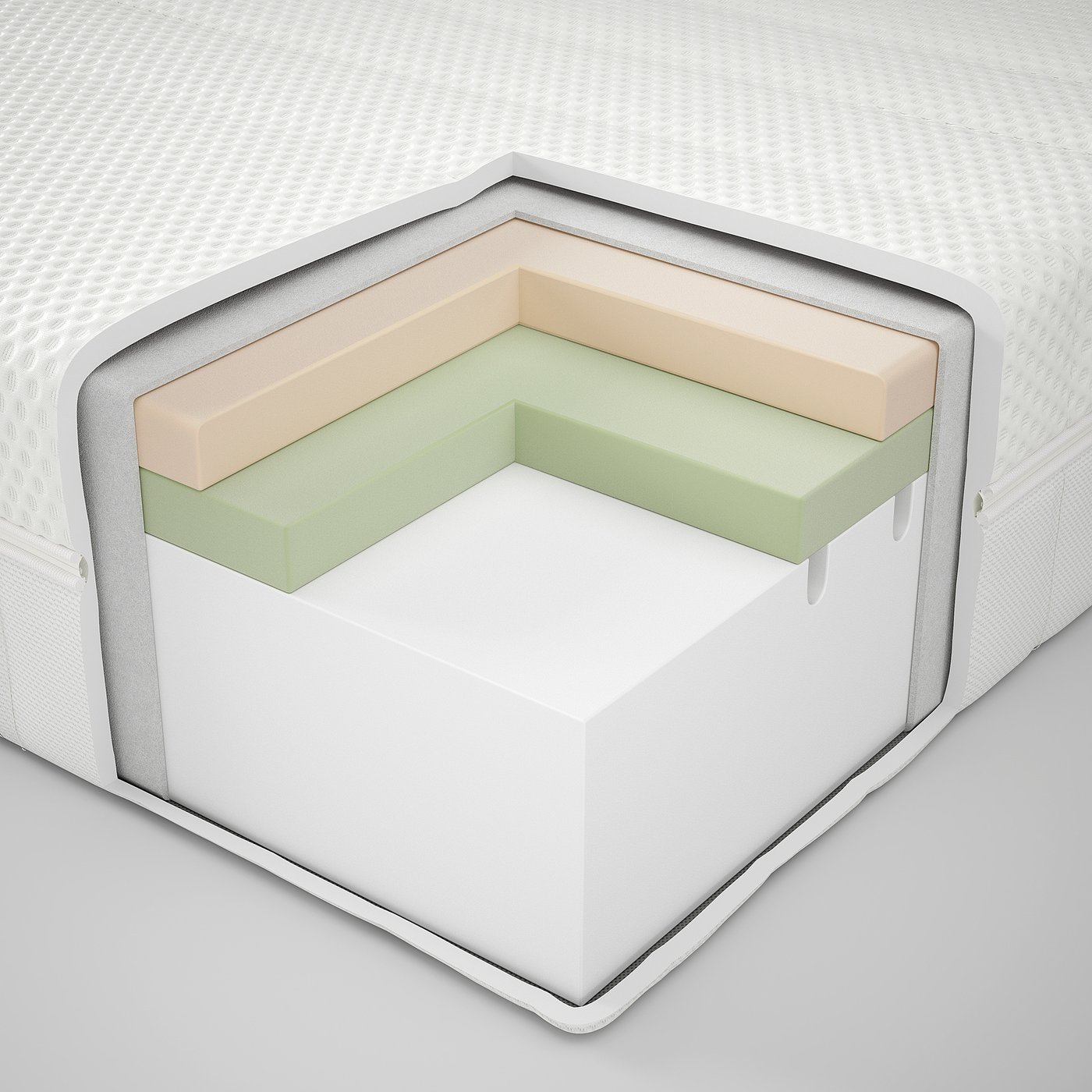 Cross-section of a mattress showing layers: cotton cover, polyester inner, polyurethane foam, memory foam, and base foam.