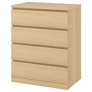 MALM
