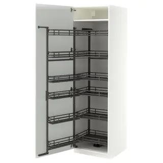 METOD