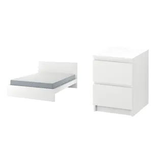 MALM