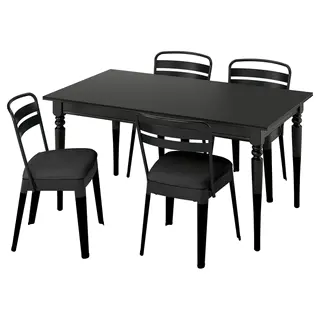ROSENTORP / RAMSNÄS