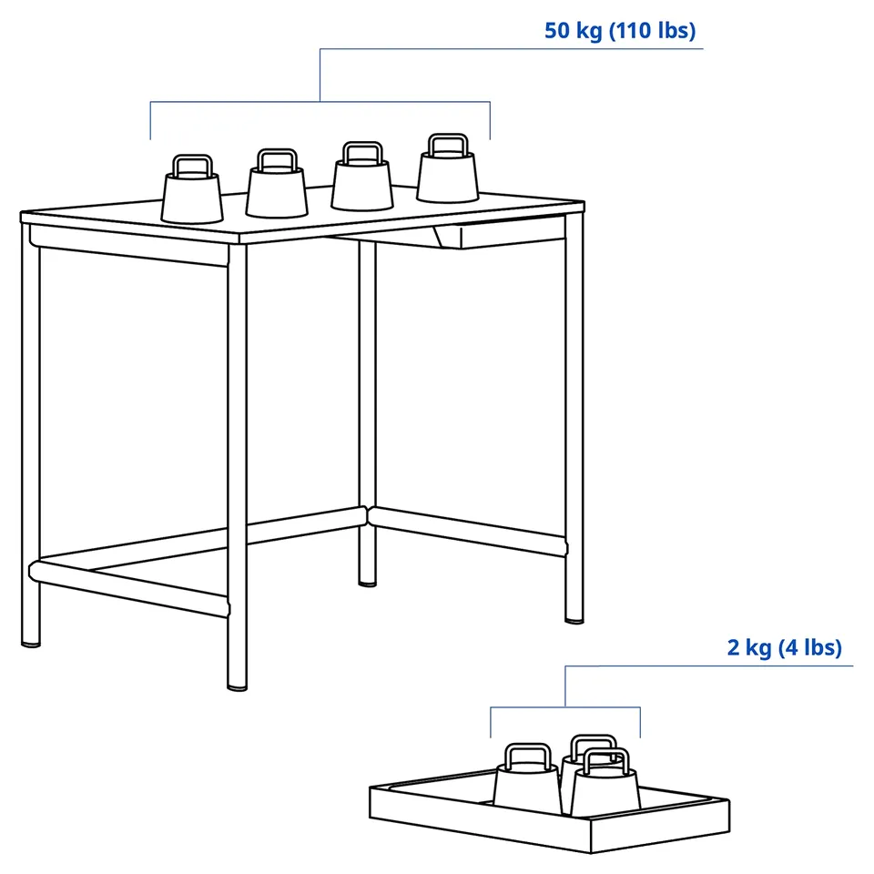 Illustration with measurements for the product: ENKROKEN.