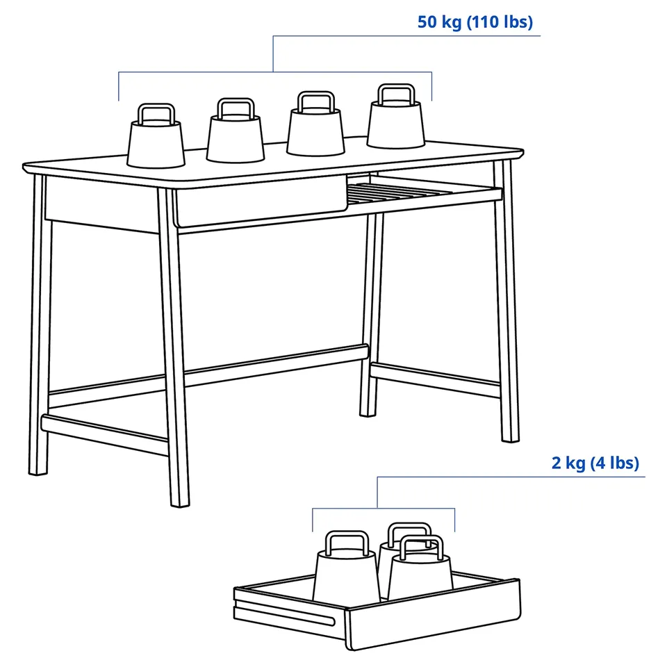 part: BETESHÄST desk