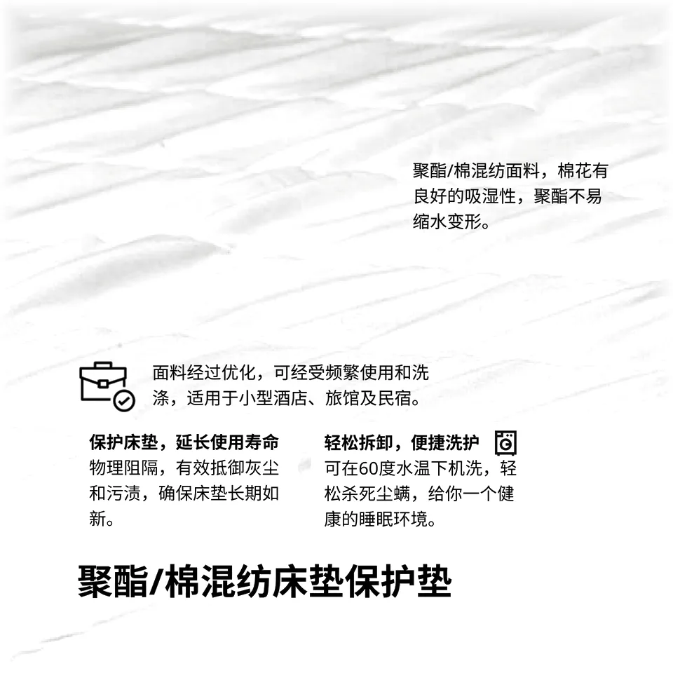 part: LUDDROS mattress protector