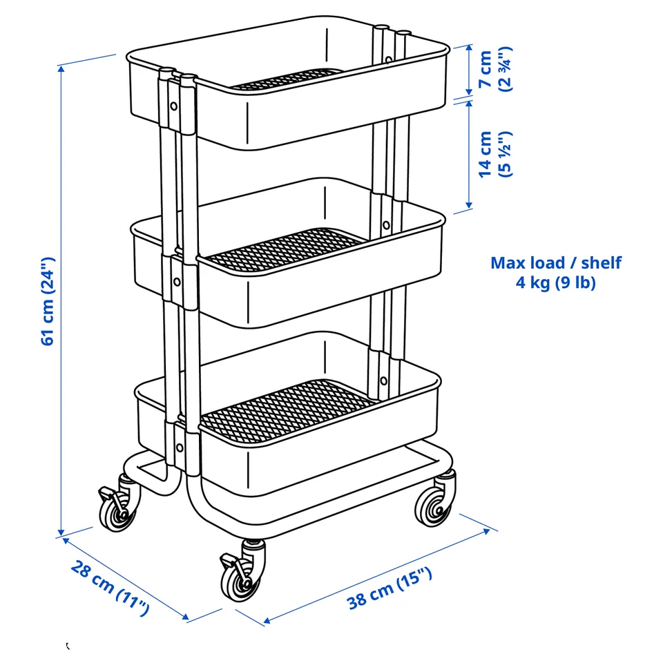 part: RÅSKOG trolley