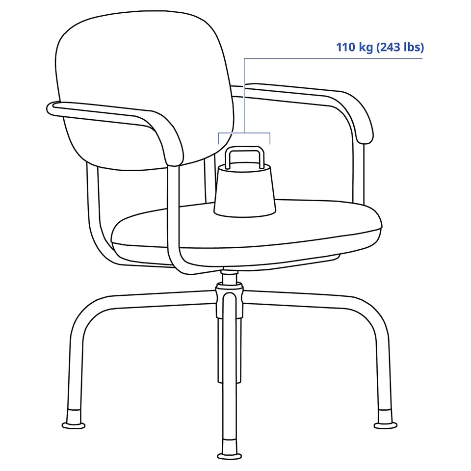 Illustration with measurements for the product: MULLSJÖ.