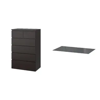 MALM
