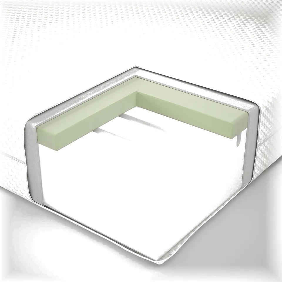 Cross-section of a mattress showing layers: memory foam, support foam, and textile cover.