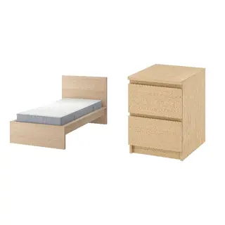 MALM