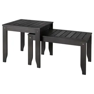 ÖRSKÄR nest of tables, set of 2, in/outdoor dark grey