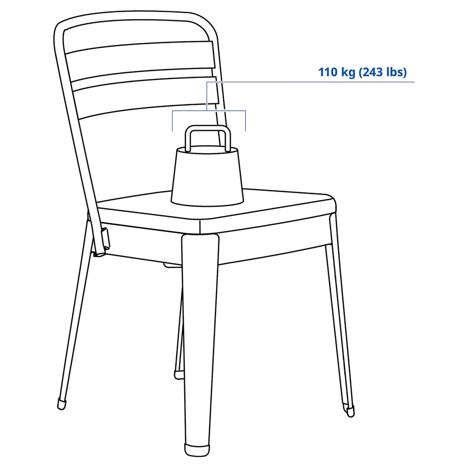 Illustration with measurements for the product: RAMSNÄS.