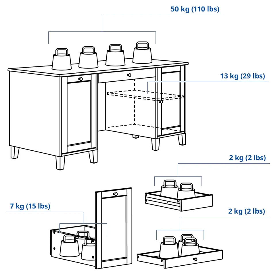 IDANÄS Desk, white, 152x70 cm