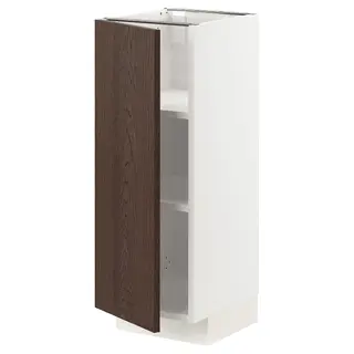 METOD