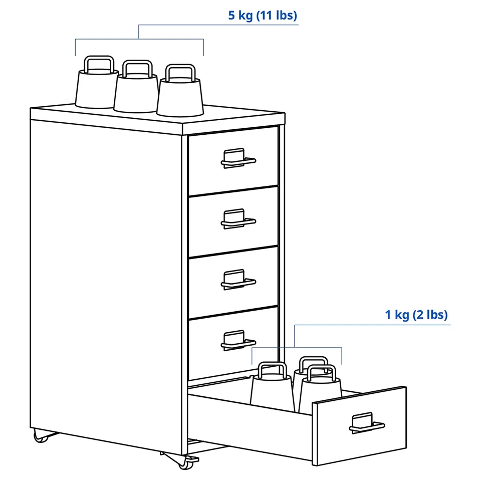 part: HELMER drawer unit on castors