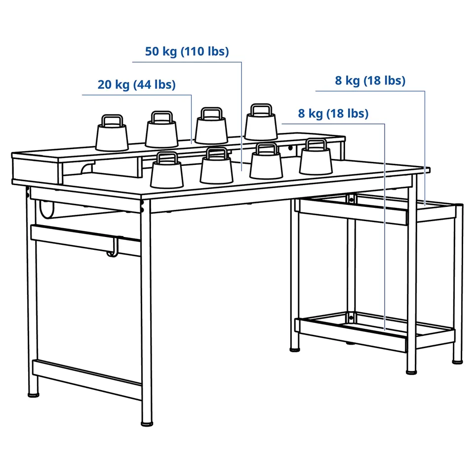 Illustration with measurements for the product: MULLSJÖ.
