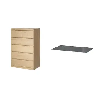 MALM