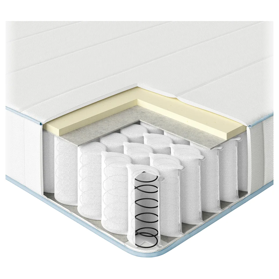 part: BRUKSVARA pocket sprung mattress