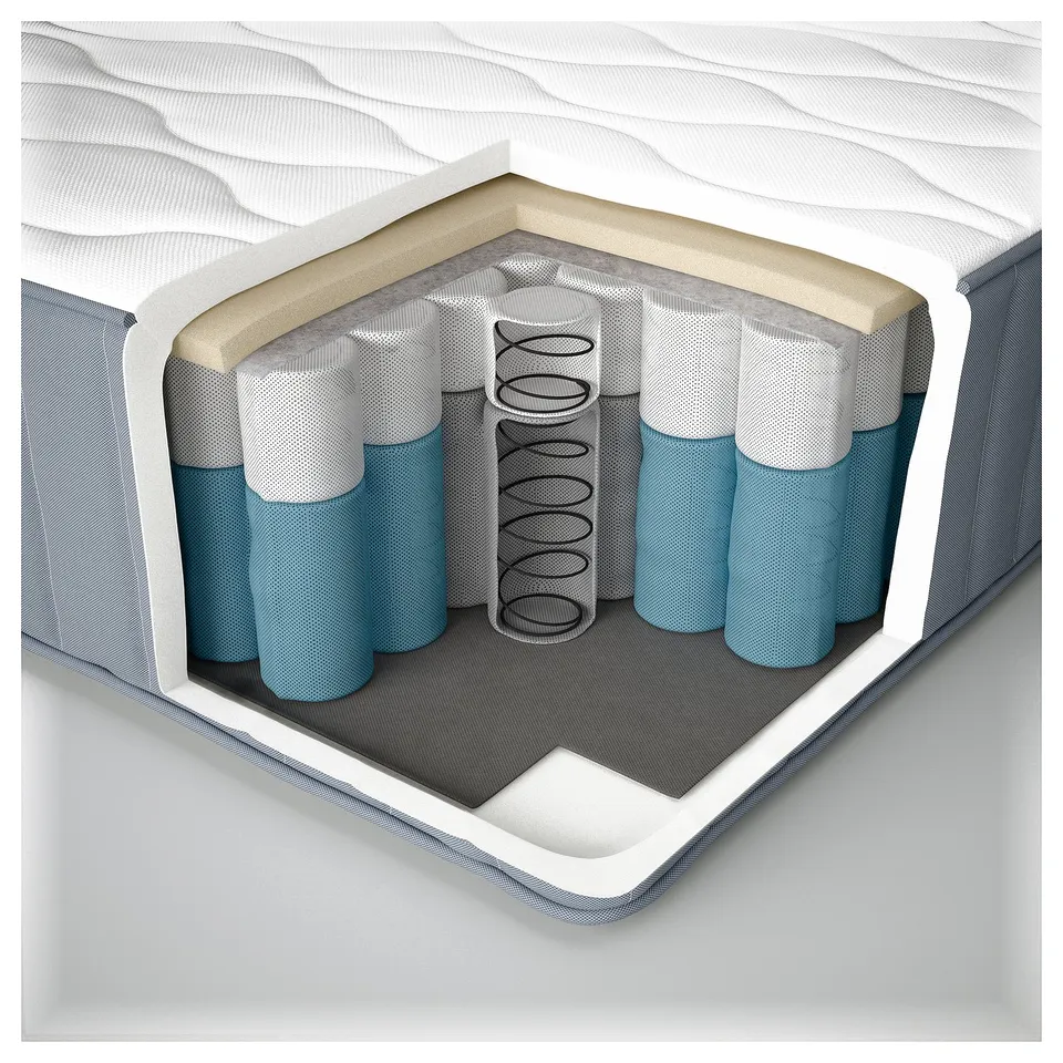 Mattress cross-section: foam top, pocket springs, support foam