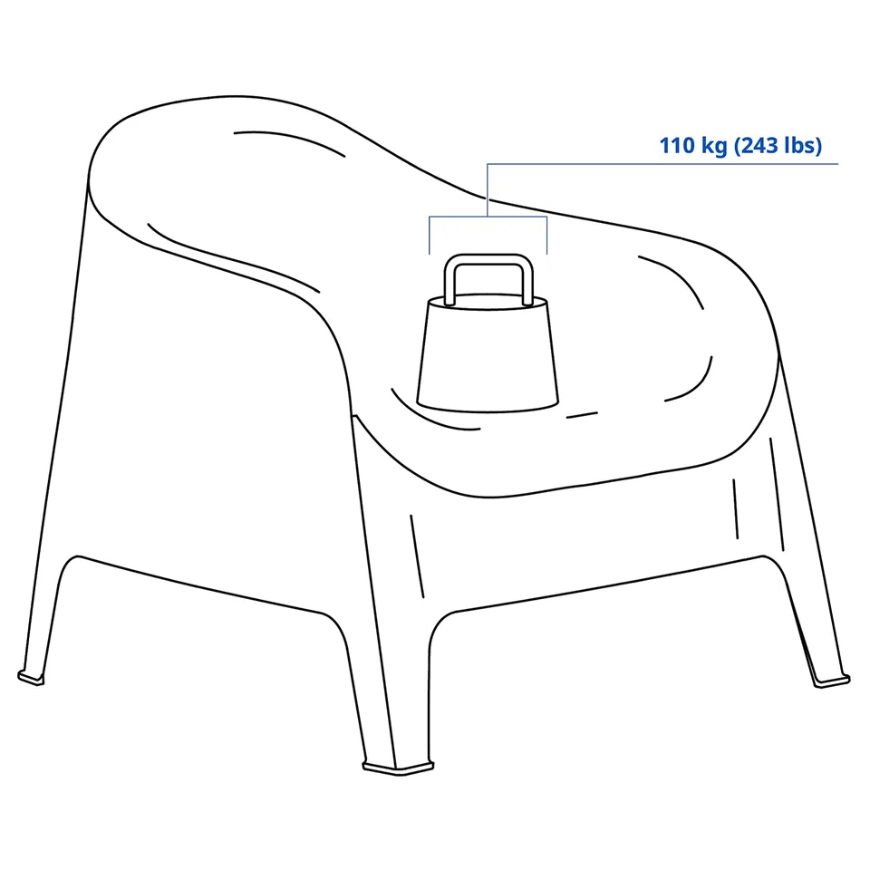 SKARPÖ Armchair, outdoor, white