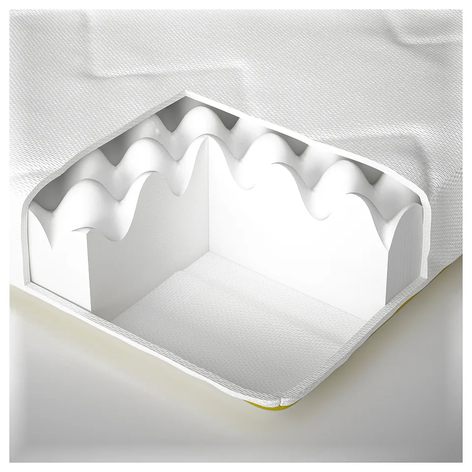 Cross-section of a layered foam mattress. Shows multiple layers of foam and fabric.