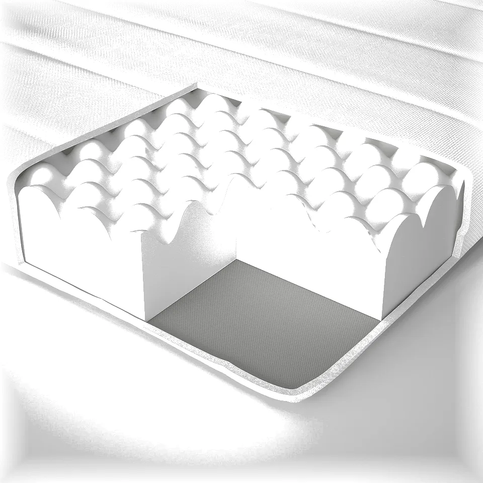 Cross-section of a mattress showcasing layers. Top: polyurethane foam. Middle: comfort padding. Bottom: supportive padding. Foam segments visible.