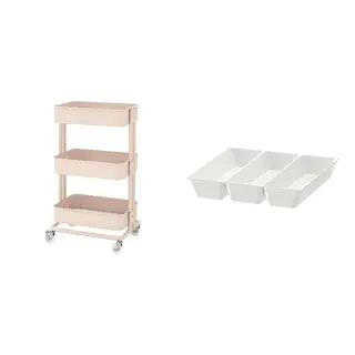 RÅSKOG/UPPDATERA
