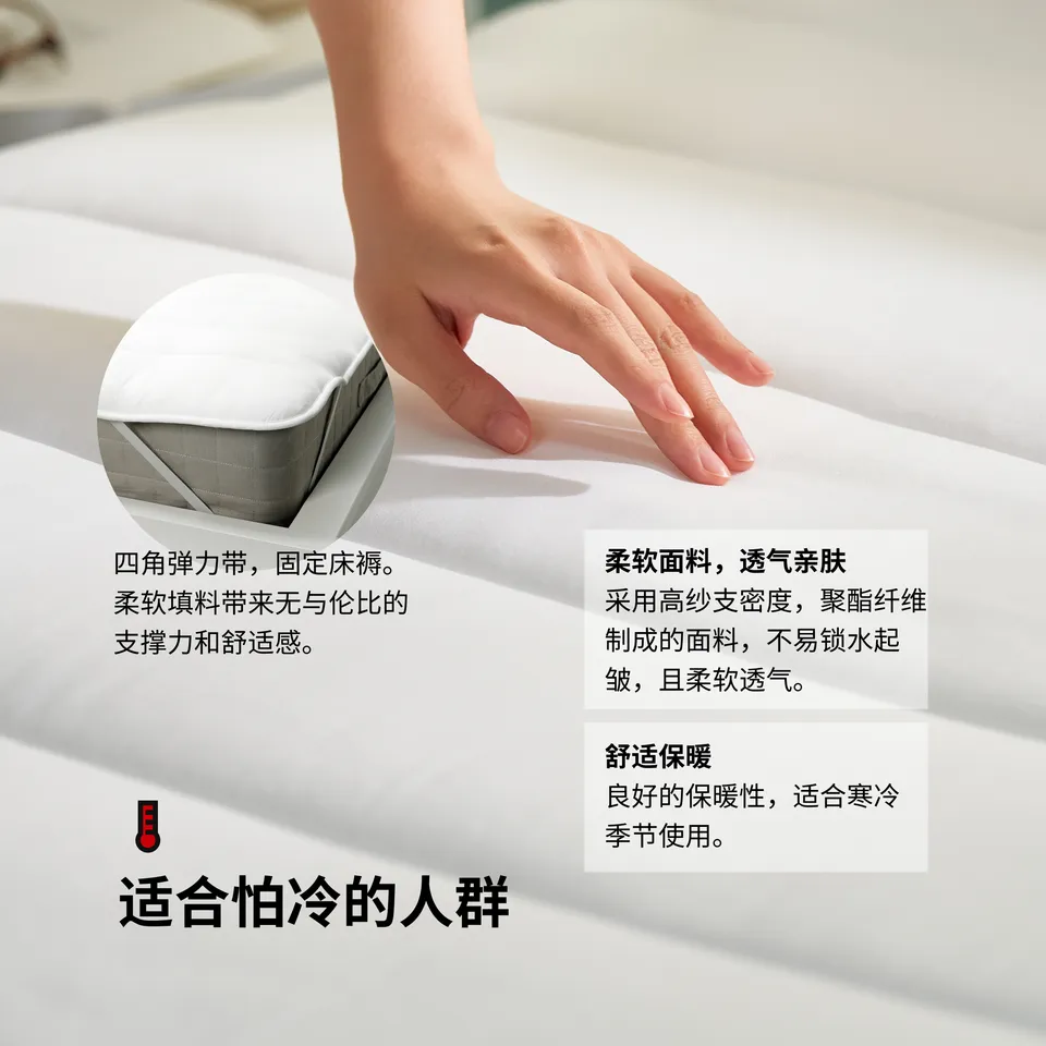 part: BRUKSVARA mattress pad