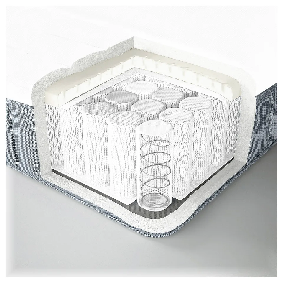 Mattress cross-section with springs, latex, and polyester layers.