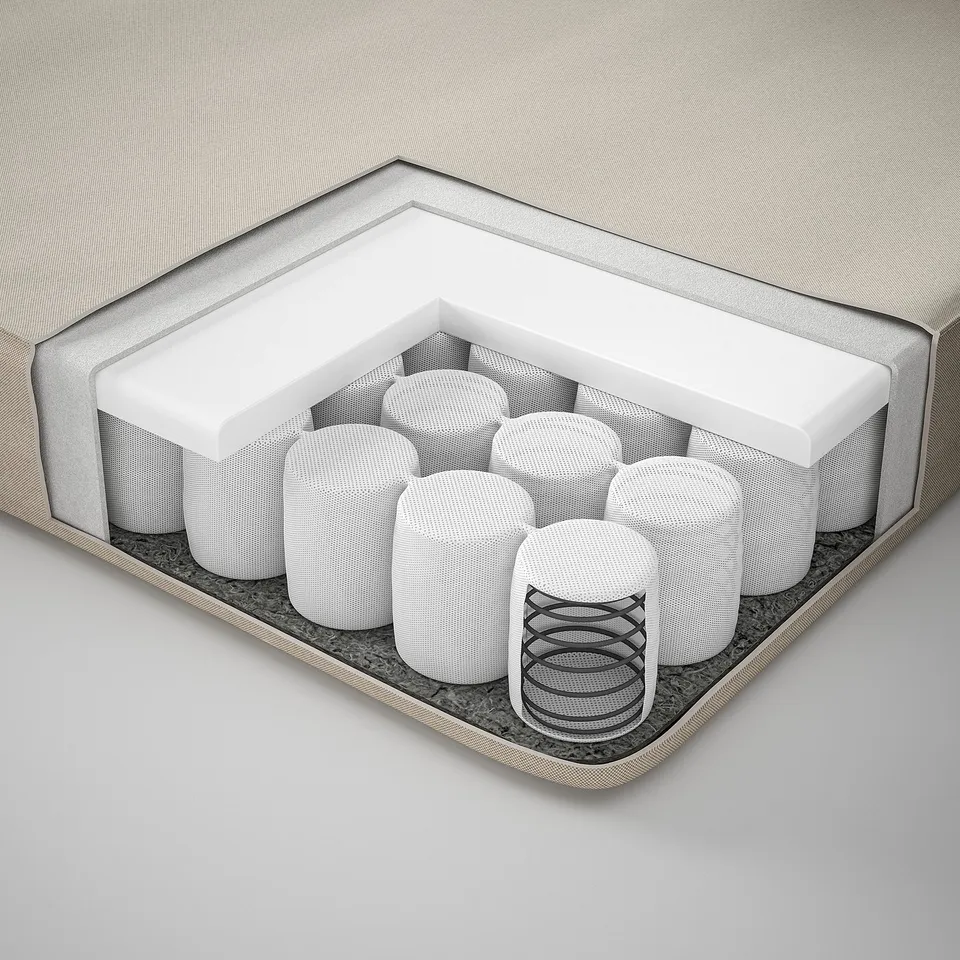 part: VANNAREID pocket sprung mattress