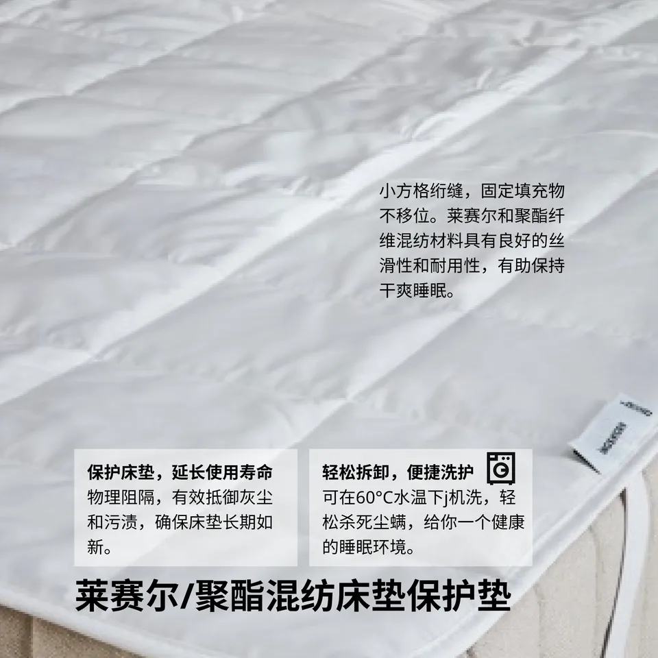 part: ÄNGSKORN mattress protector