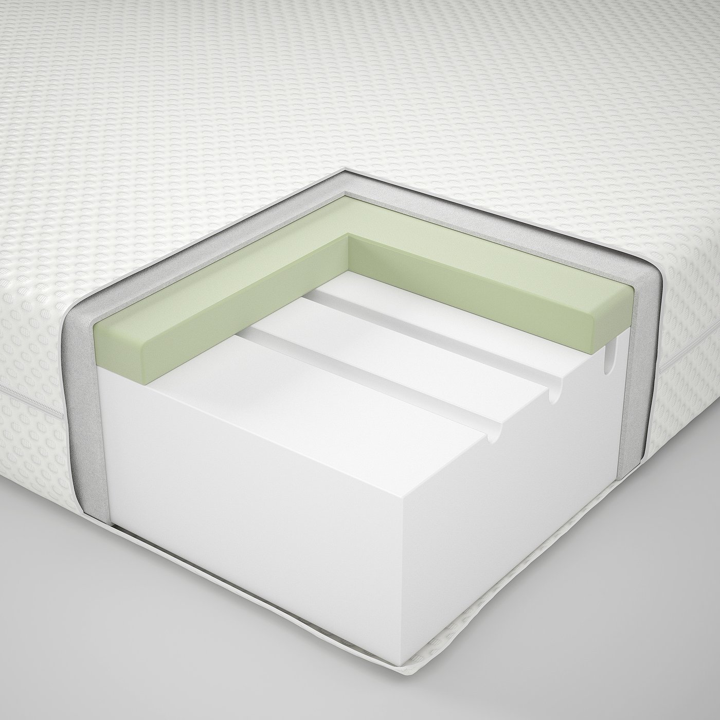 Cross-section of a mattress: memory foam top layer, polyurethane foam middle layer.