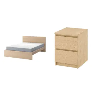 MALM