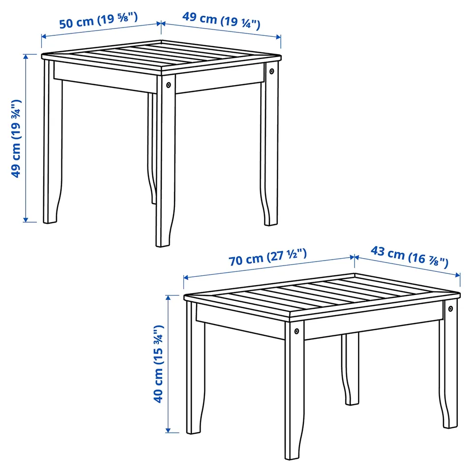 Illustration with measurements for the product: ÖRSKÄR.