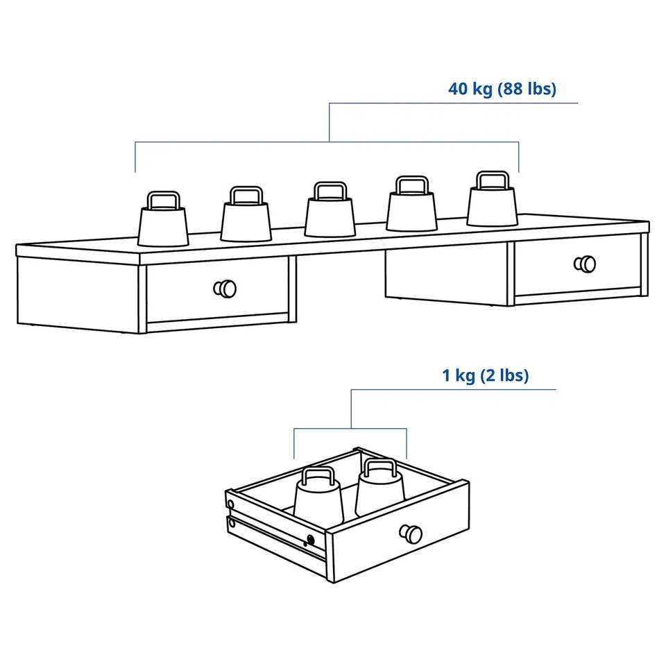 Illustration with measurements for the product: GULLABERG.