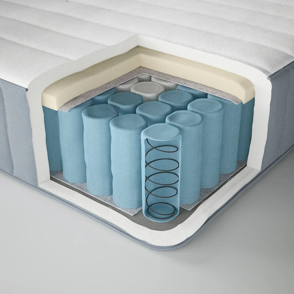 Cross-section of mattress: foam layers, springs, and fabric.