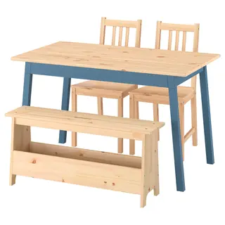 PINNTORP / PERJOHAN