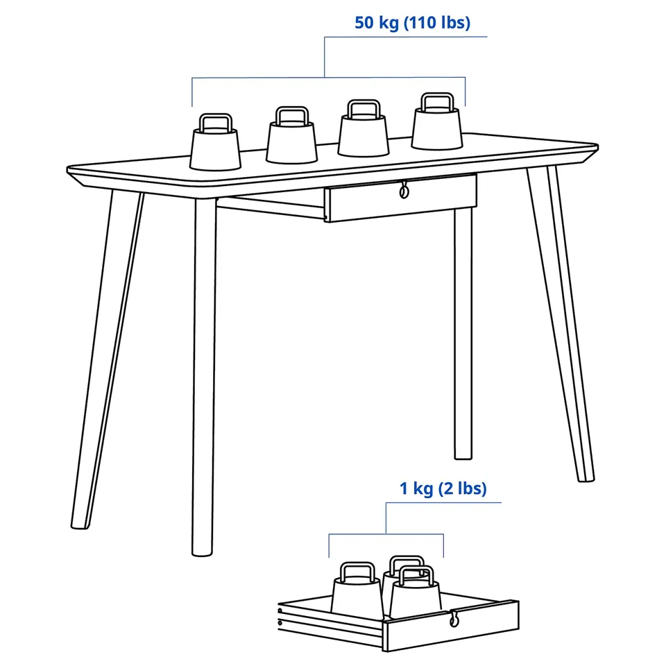 part: LISABO desk