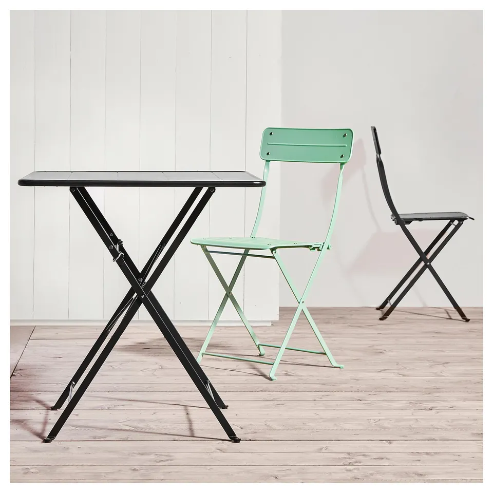 part: SUNDSÖ table
